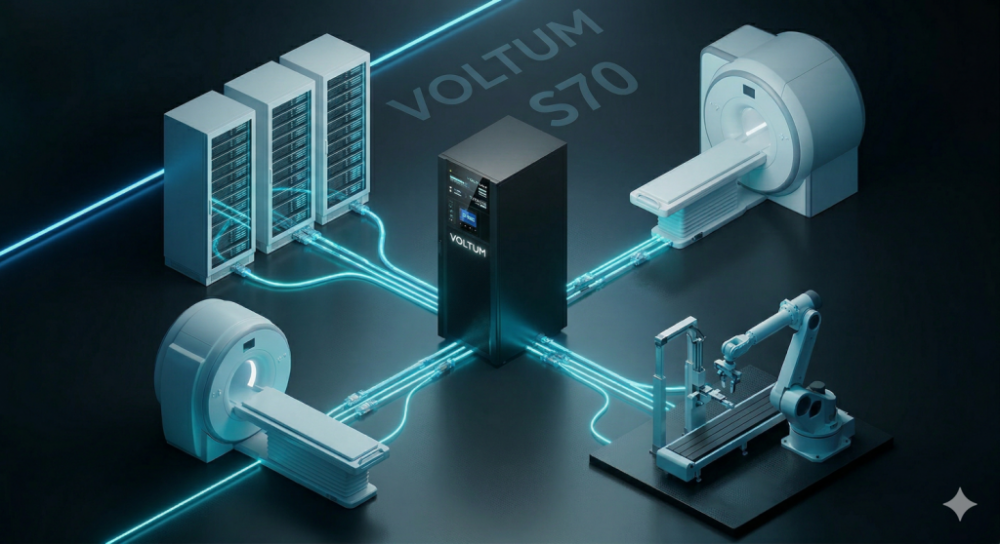 Серия S70 от Voltum: решение для бесперебойной работы бизнеса