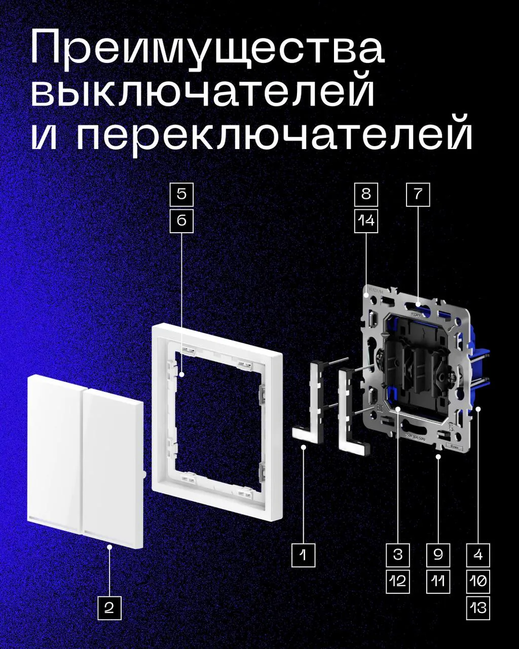 Все преимущества выключателей и переключатель VOLTUM